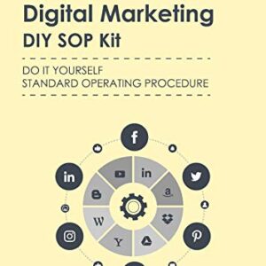 Digital Marketing SOP Builder